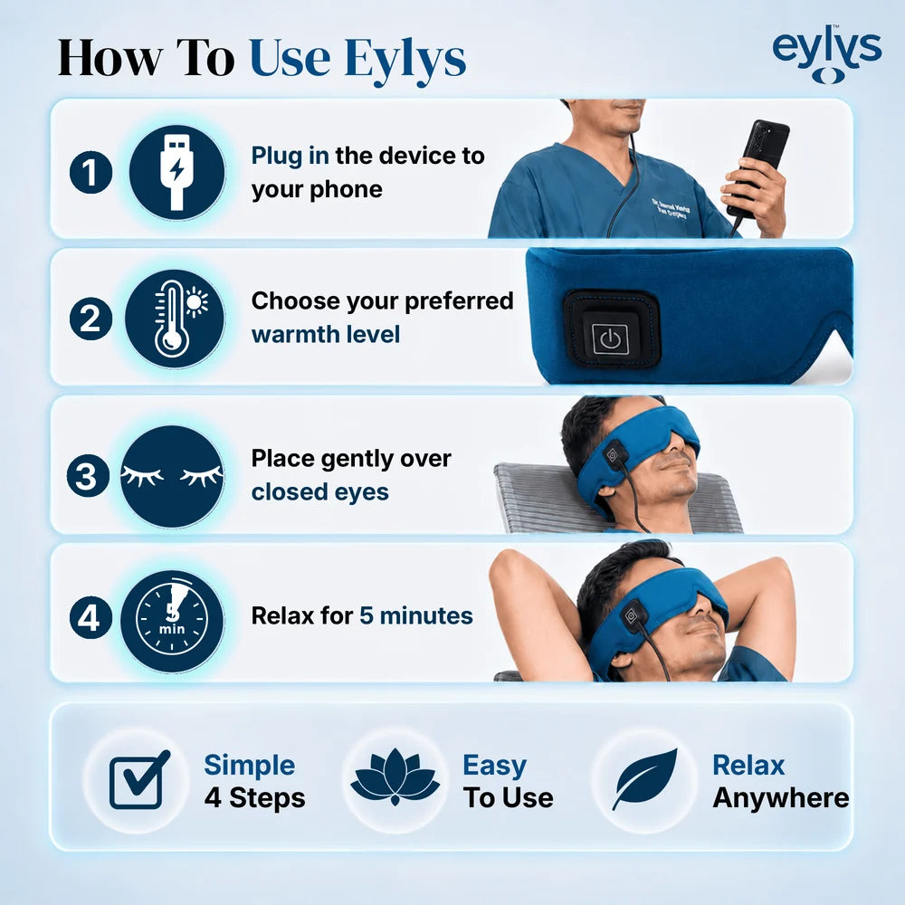 Eylys Eye Care Kit