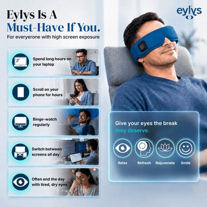 Eylys Eye Care Kit